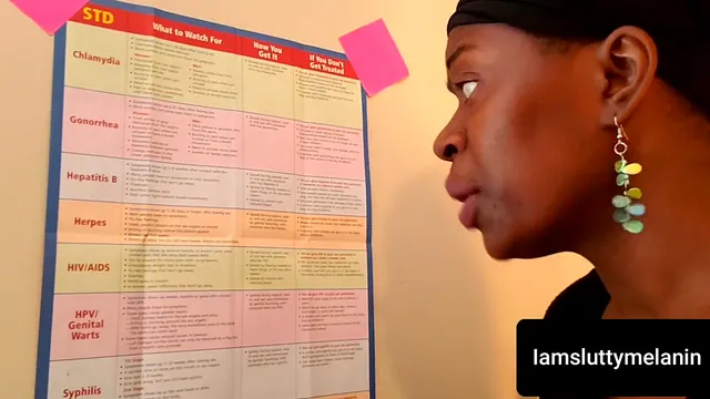 Ebony Woman Covers STD Signs to Spot, Part 1